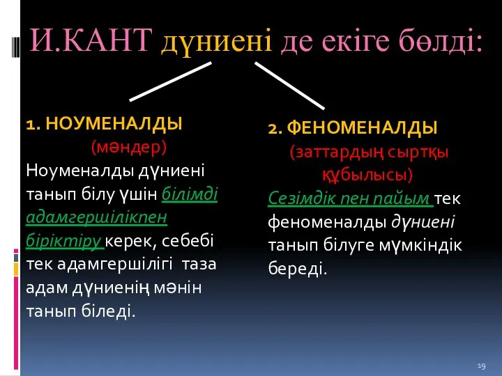 И.КАНТ дүниені де екіге бөлді: 1. НОУМЕНАЛДЫ (мәндер) Ноуменалды дүниені танып