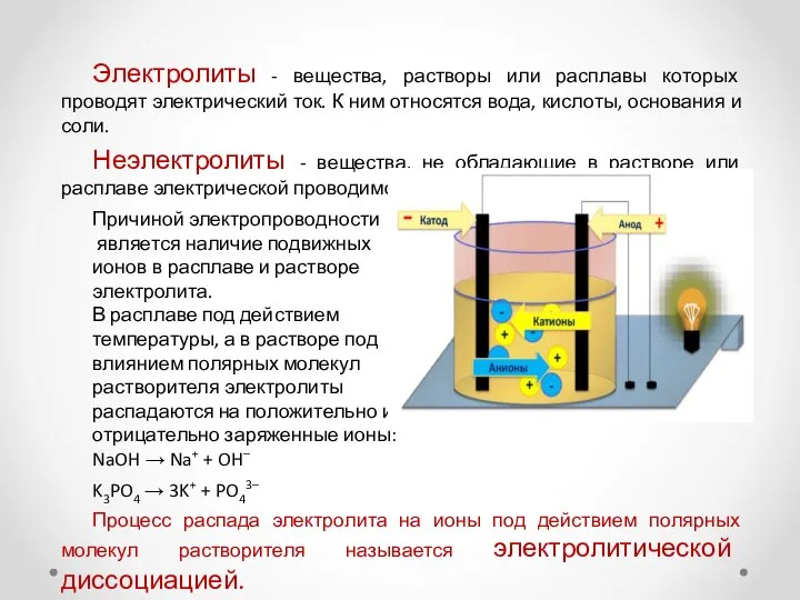 Электролиты - вещества, растворы или расплавы которых проводят электрический ток. К