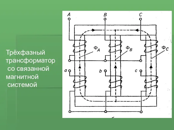 Трёхфазный трансформатор со связанной магнитной системой