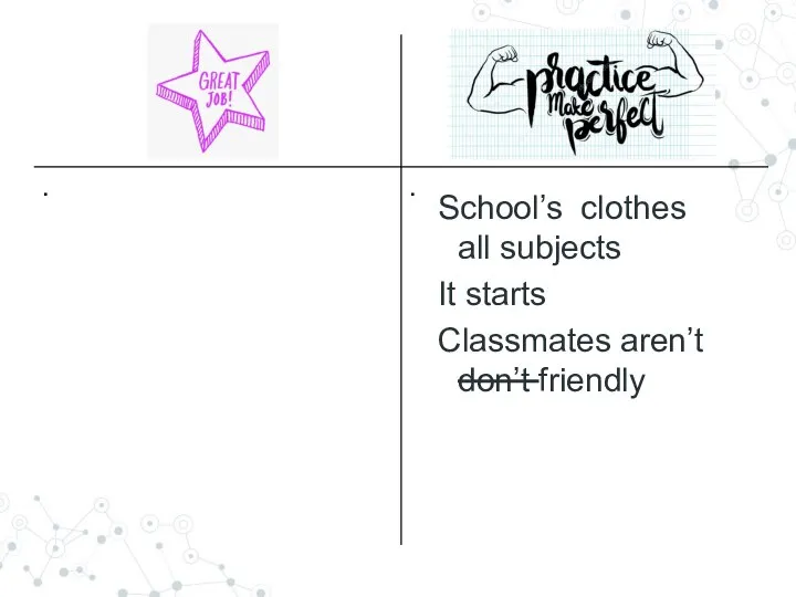 School’s clothes all subjects It starts Classmates aren’t don’t friendly