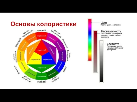 Основы колористики