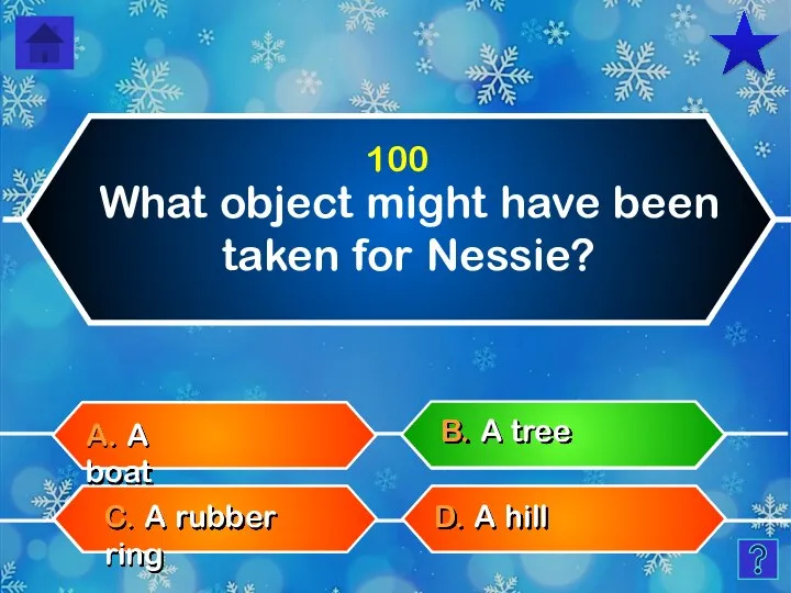 What object might have been taken for Nessie? D. A hill