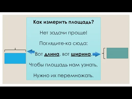 Как измерить площадь? Нет задачи проще! Поглядите-ка сюда: Вот длина, вот