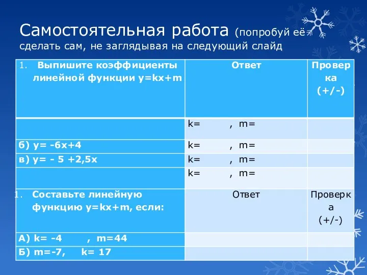 Самостоятельная работа (попробуй её сделать сам, не заглядывая на следующий слайд