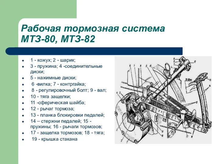 Рабочая тормозная система МТЗ-80, МТЗ-82 1 - кожух; 2 - шарик;