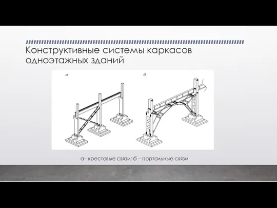 Конструктивные системы каркасов одноэтажных зданий а– крестовые связи; б – портальные связи