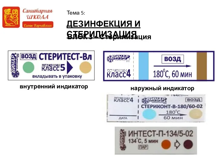 ДЕЗИНФЕКЦИЯ И СТЕРИЛИЗАЦИЯ Тема 5: БЛОК 3 – Стерилизация внутренний индикатор наружный индикатор