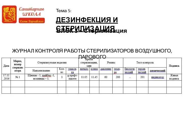 ДЕЗИНФЕКЦИЯ И СТЕРИЛИЗАЦИЯ Тема 5: БЛОК 3 – Стерилизация ЖУРНАЛ КОНТРОЛЯ РАБОТЫ СТЕРИЛИЗАТОРОВ ВОЗДУШНОГО, ПАРОВОГО