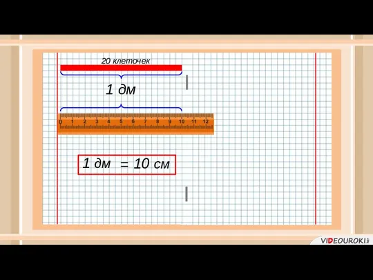 20 клеточек = 1 дм 1 дм 10 см