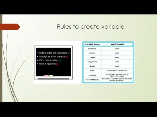 Rules to create variable