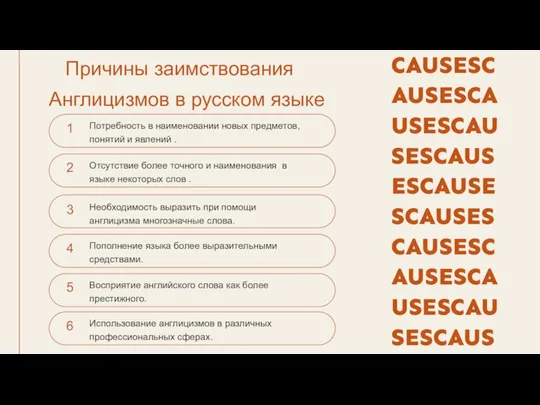 Причины заимствования Англицизмов в русском языке Потребность в наименовании новых предметов,