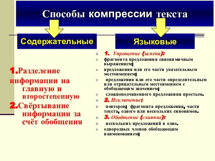 1. Упрощение (замена): фрагмента предложения синонимичным выражением; предложения или его части