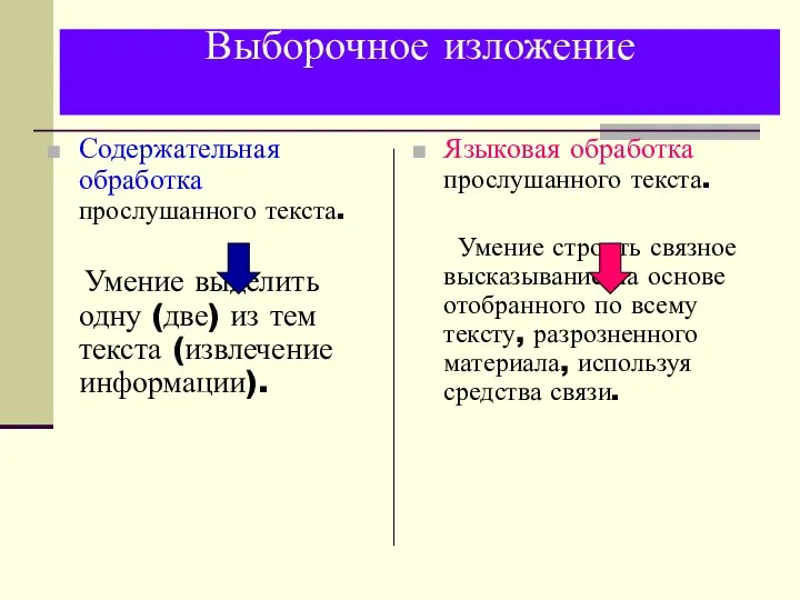 Выборочное изложение Содержательная обработка прослушанного текста. Умение выделить одну (две) из