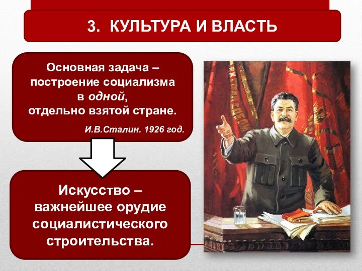 Искусство – важнейшее орудие социалистического строительства. 3. КУЛЬТУРА И ВЛАСТЬ Основная