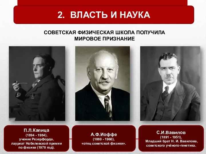 2. ВЛАСТЬ И НАУКА СОВЕТСКАЯ ФИЗИЧЕСКАЯ ШКОЛА ПОЛУЧИЛА МИРОВОЕ ПРИЗНАНИЕ П.Л.Капица