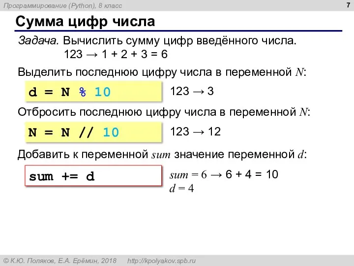 Сумма цифр числа Задача. Вычислить сумму цифр введённого числа. 123 →