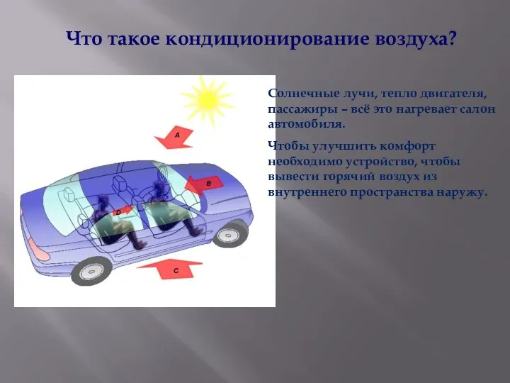 Солнечные лучи, тепло двигателя, пассажиры – всё это нагревает салон автомобиля.