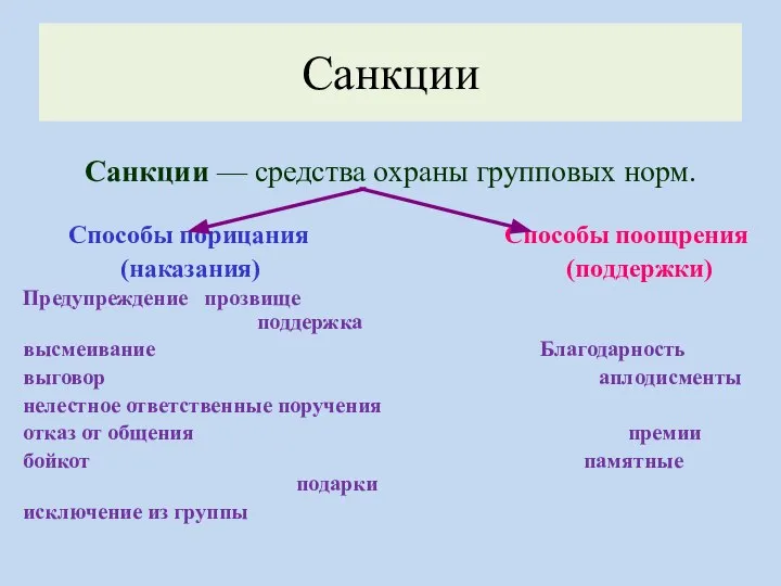 Санкции –– средства охраны групповых норм. Способы порицания Способы поощрения (наказания)