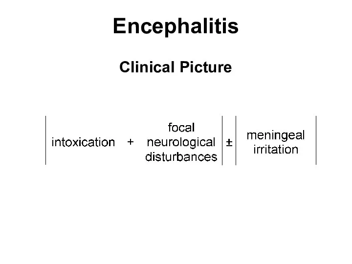 Encephalitis Clinical Picture