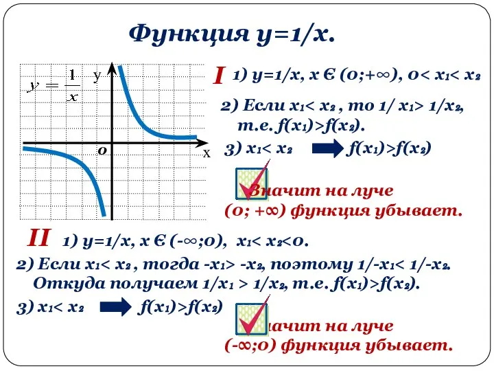 Функция y=1/x. 0 I 1) y=1/x, x Є (0;+∞), 0 2)