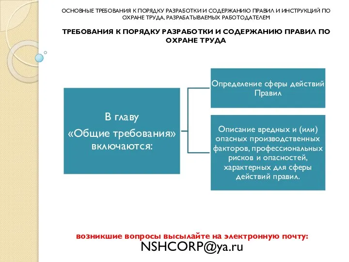 возникшие вопросы высылайте на электронную почту: NSHCORP@ya.ru ОСНОВНЫЕ ТРЕБОВАНИЯ К ПОРЯДКУ