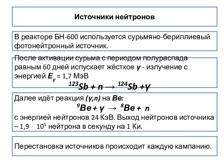 Источники нейтронов В реакторе БН-600 используется сурьмяно-бериллиевый фотонейтронный источник. После активации