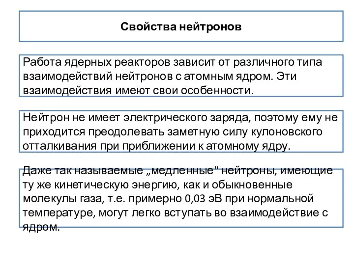 Свойства нейтронов Работа ядерных реакторов зависит от различного типа взаимодействий нейтронов