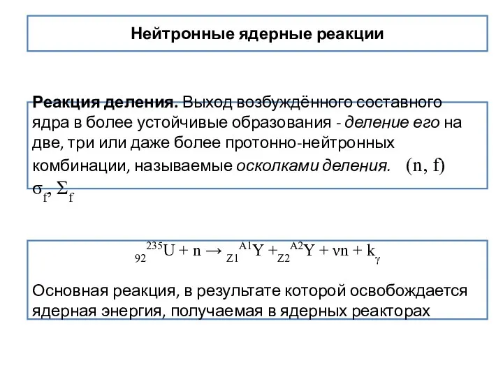 Нейтронные ядерные реакции Реакция деления. Выход возбуждённого составного ядра в более