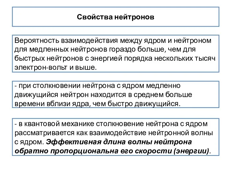 Свойства нейтронов Вероятность взаимодействия между ядром и нейтроном для медленных нейтронов