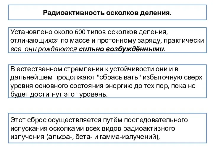 Радиоактивность осколков деления. Установлено около 600 типов осколков деления, отличающихся по