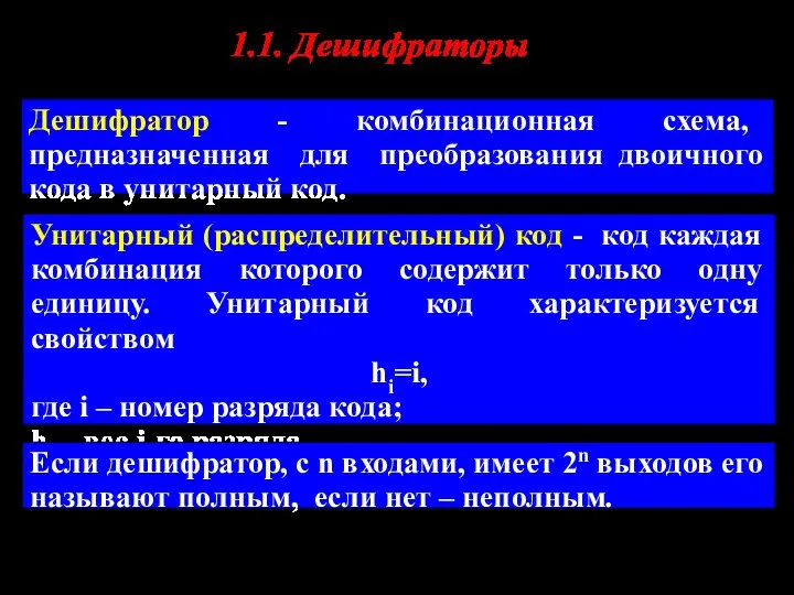 Дешифратор - комбинационная схема, предназначенная для преобразования двоичного кода в унитарный