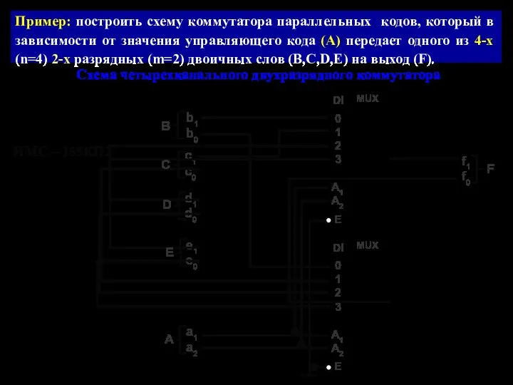 Пример: построить схему коммутатора параллельных кодов, который в зависимости от значения