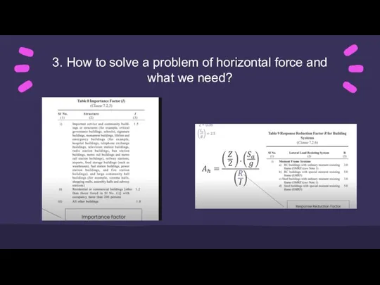 3. How to solve a problem of horizontal force and what we need?