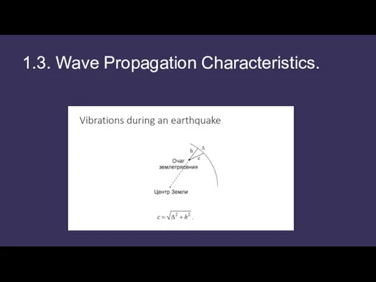 1.3. Wave Propagation Characteristics.