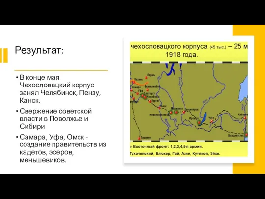 Результат: В конце мая Чехословацкий корпус занял Челябинск, Пензу, Канск. Свержение