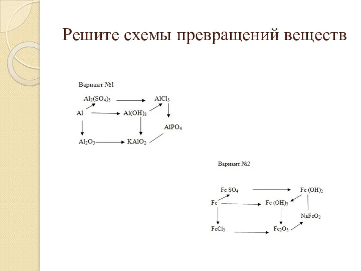 Решите схемы превращений веществ