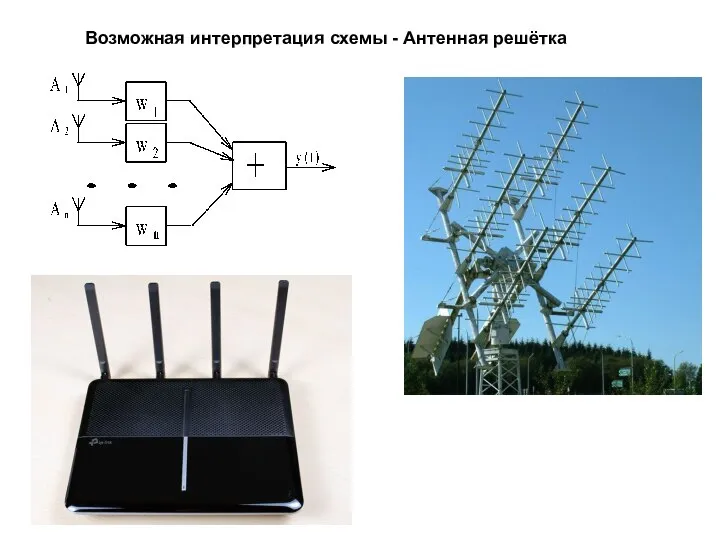 Возможная интерпретация схемы - Антенная решётка