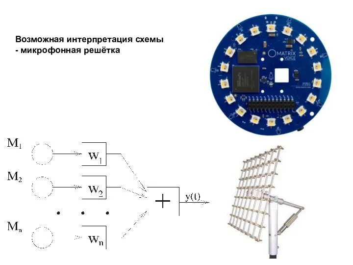 Возможная интерпретация схемы - микрофонная решётка