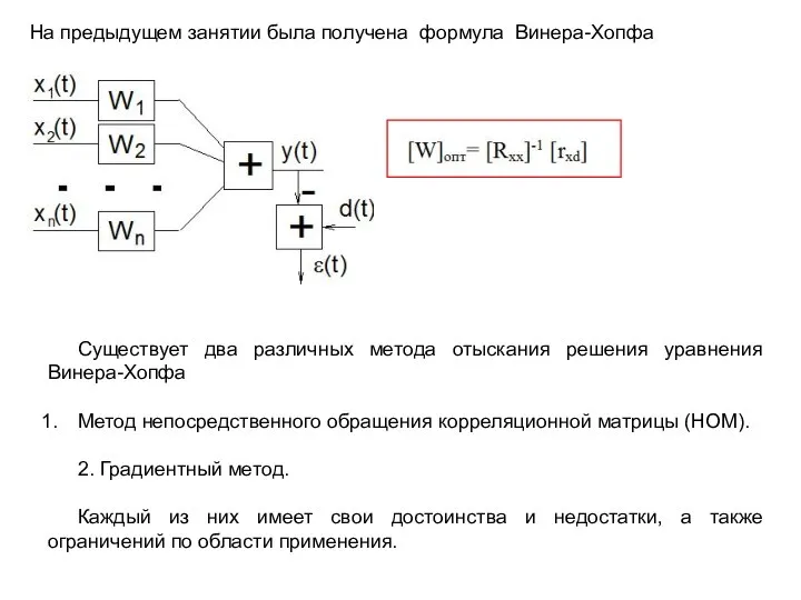 Существует два различных метода отыскания решения уравнения Винера-Хопфа Метод непосредственного обращения