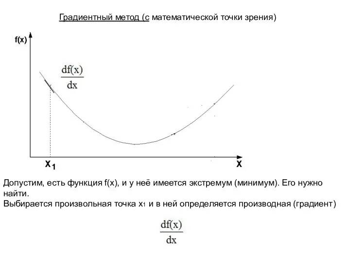 Градиентный метод (с математической точки зрения) Допустим, есть функция f(x), и