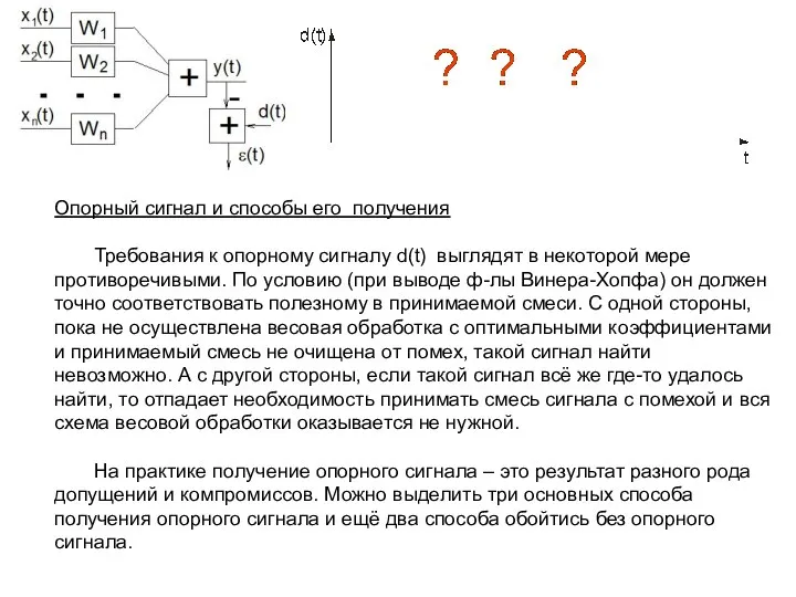 Опорный сигнал и способы его получения Требования к опорному сигналу d(t)