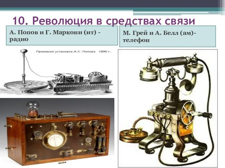 10. Революция в средствах связи А. Попов и Г. Маркони (ит)