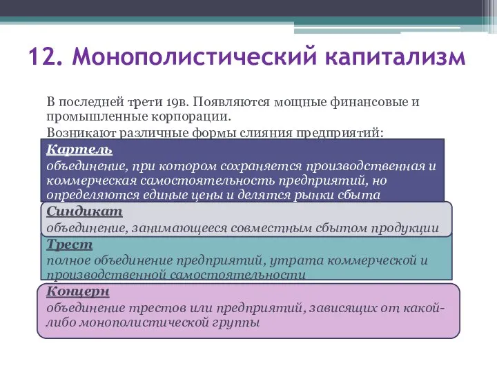 12. Монополистический капитализм В последней трети 19в. Появляются мощные финансовые и