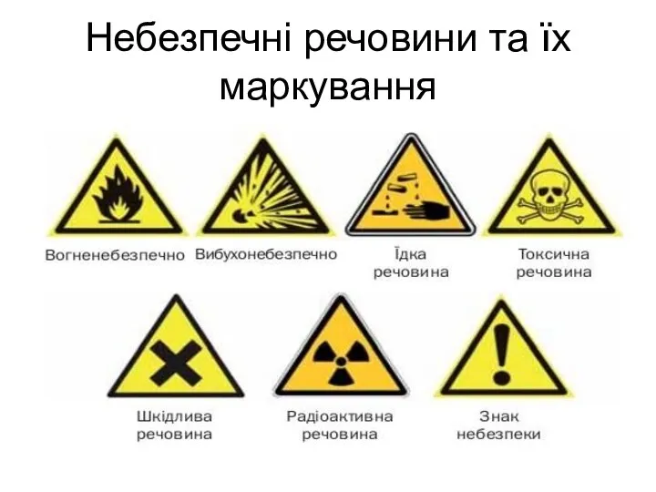 Небезпечні речовини та їх маркування