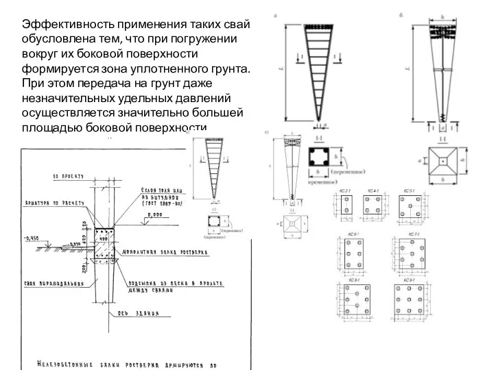 Эффективность применения таких свай обусловлена тем, что при погружении вокруг их