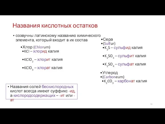 Названия кислотных остатков созвучны латинскому названию химического элемента, который входит в