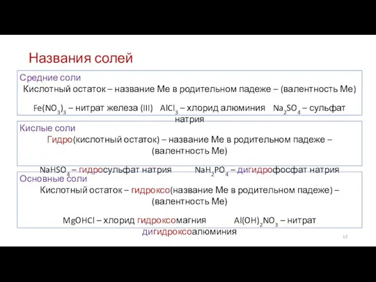 Названия солей Средние соли Кислотный остаток – название Ме в родительном