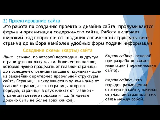 2) Проектирование сайта Это работа по созданию проекта и дизайна сайта,