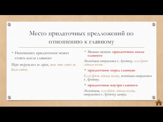 Место придаточных предложений по отношению к главному Неизменно: придаточное может стоять