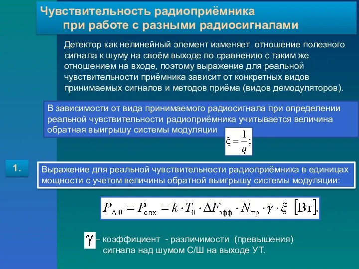 Чувствительность радиоприёмника при работе с разными радиосигналами 1. Выражение для реальной